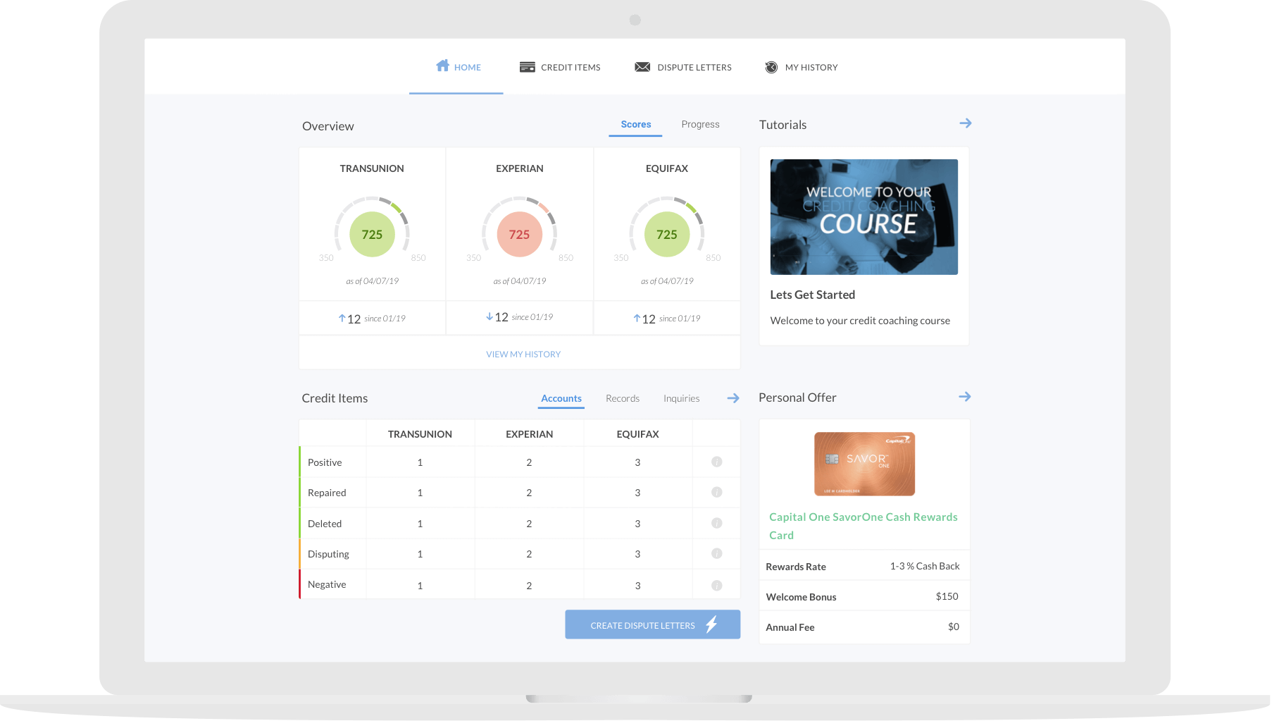 Credit Versio dashboard